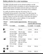 Energizador DUAL 6000 Unigizer  880 0001-259   (812649) - Imagen 3