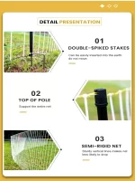 Malla eléctrica para gallinas.  Alto: 150 cm. Largo 50 m. - Imagen 3