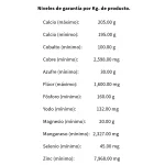 Potenfos 160  (25kg.) - Imagen 2